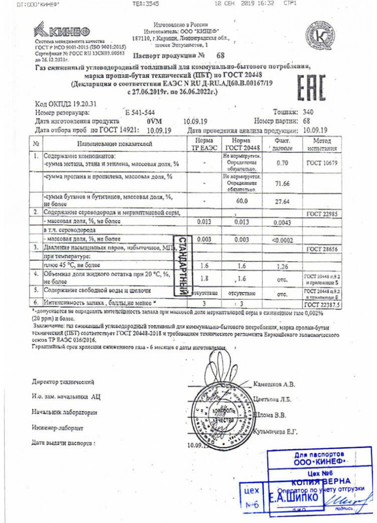 Паспорт 1