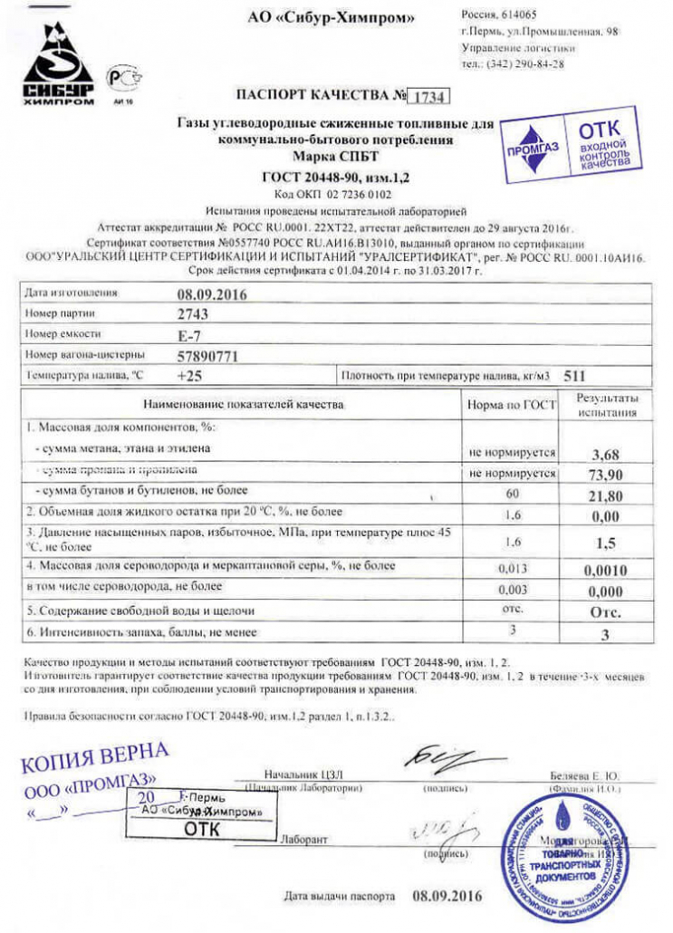 Паспорт 4