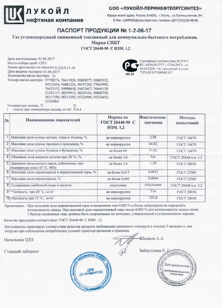 Паспорт 5